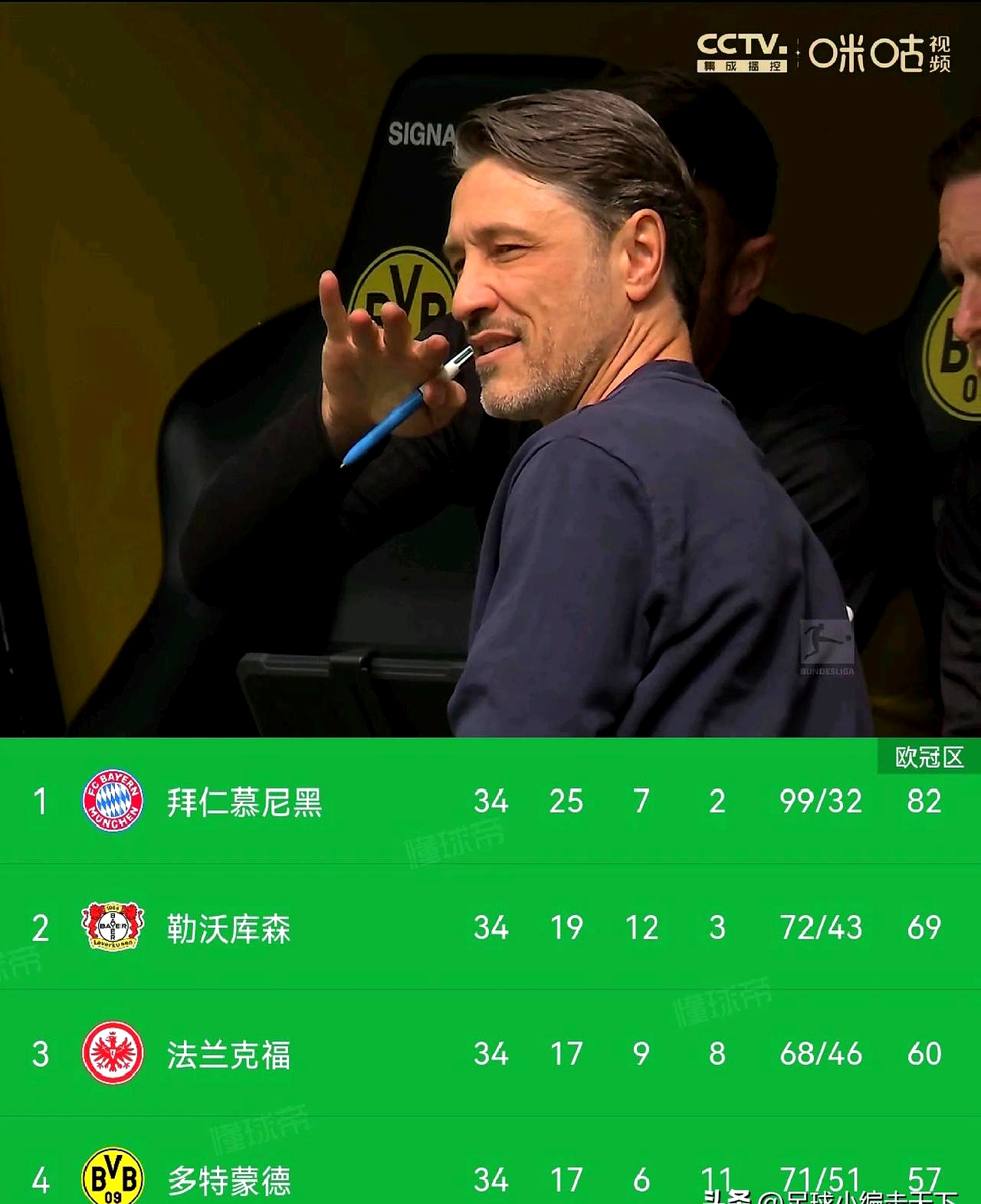 九游客户端下载-多特蒙德训练开放日；转会期刷新队史纪录引欢呼；足总杯在即；数据趋势出现新变化(足坛最新转会一览表)